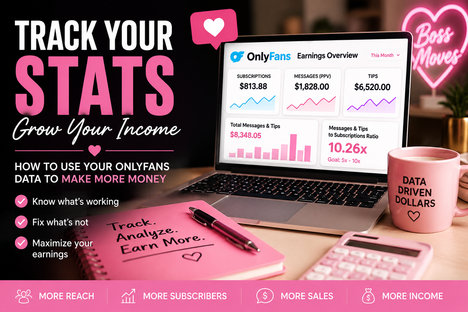 Why Tracking Your OnlyFans Stats Is the Difference Between Guessing and Growing